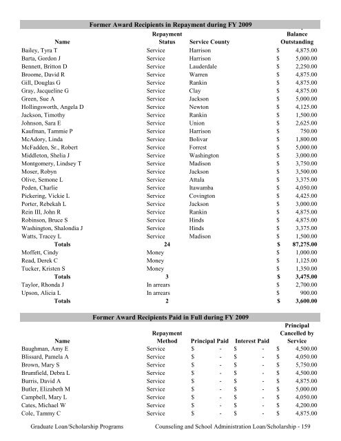 2009 Annual Report of the State-Supported Student Financial Aid ...