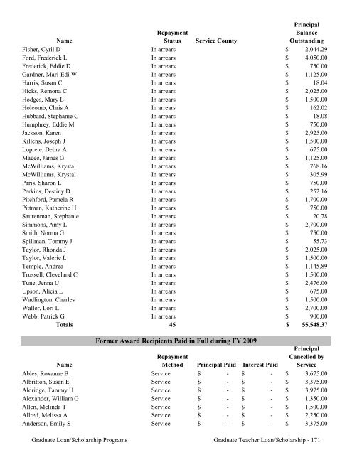 2009 Annual Report of the State-Supported Student Financial Aid ...