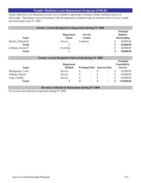 2009 Annual Report of the State-Supported Student Financial Aid ...