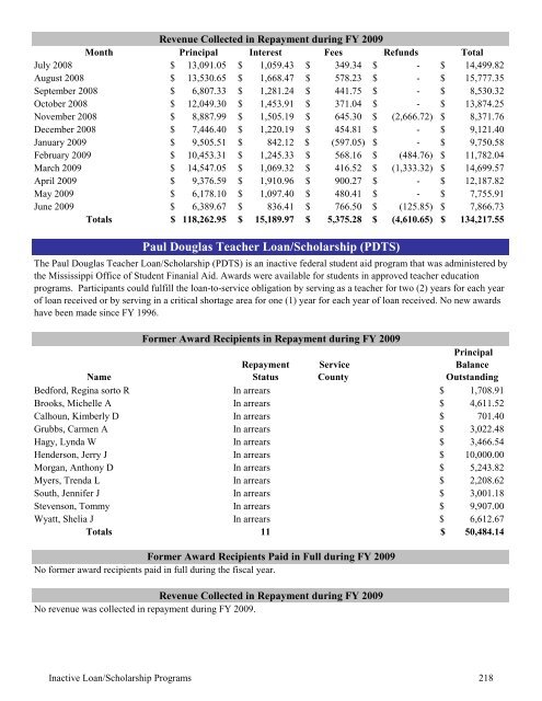 2009 Annual Report of the State-Supported Student Financial Aid ...