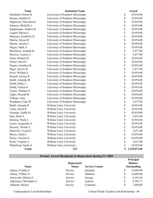 2009 Annual Report of the State-Supported Student Financial Aid ...