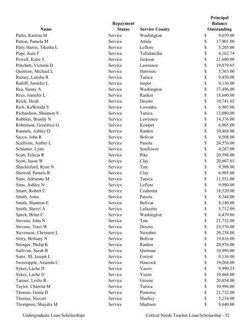 2009 Annual Report of the State-Supported Student Financial Aid ...