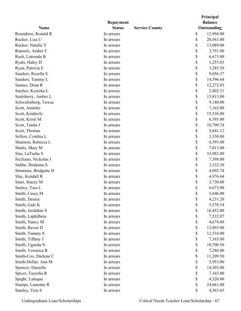 2009 Annual Report of the State-Supported Student Financial Aid ...