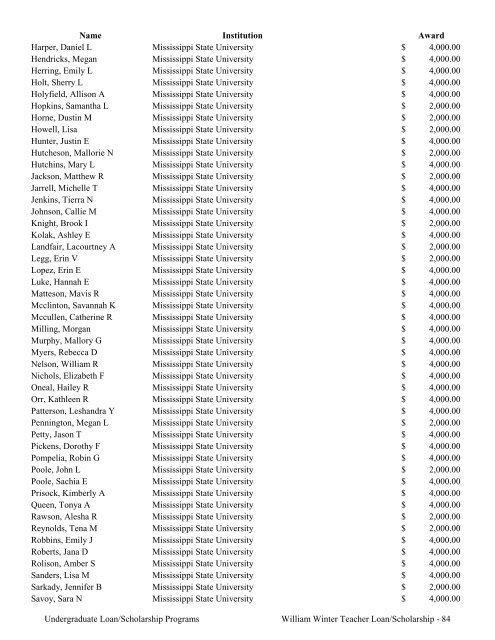 2009 Annual Report of the State-Supported Student Financial Aid ...