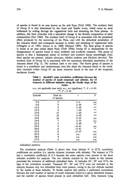 Diversity of Small Mammals in the Pacific Coastal Desert of Peru ...