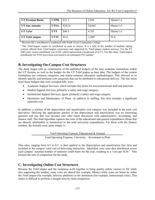 Elements of Quality Online Education cation