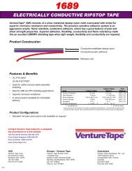 1689 - TDS.pdf - Venture Tape