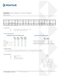 SÃdmo dsv complete mix proof valve ID key