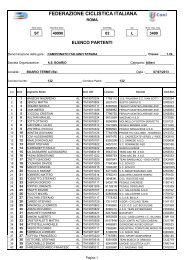 ALLEGATO: L'elenco dei partenti - Ciclismo .info