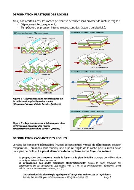 SISMOLOGIE APPLIQUEE - Le Plan SÃ©isme