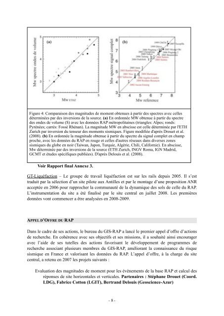 RESEAU ACCELEROMETRIQUE PERMANENT ... - Le Plan SÃ©isme