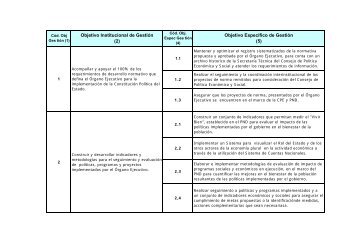 Objetivo Institucional de GestiÃ³n - Unidad de AnÃ¡lisis de PolÃ­ticas ...