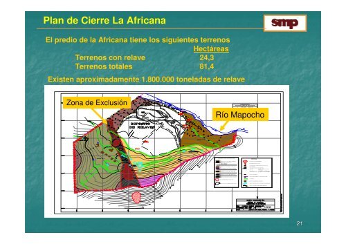 Regulacion de Cierres de Faenas Mineras