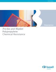 Pro-fax and Moplen Polypropylene Chemical Resistance