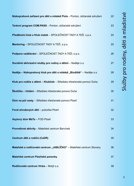 Celý katalog sociálních služeb - Sociální služby města PLZNĚ