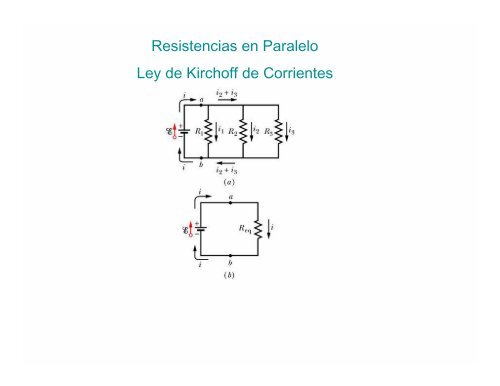 Cap. 28 Circuitos con Corrientes