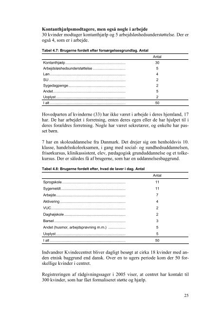 Evaluering af Indvandrer Kvindecentret - Center for Alternativ ...