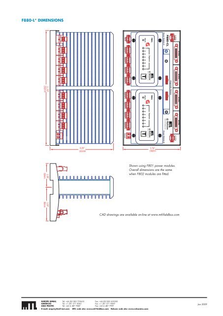 power Supplies.pdf