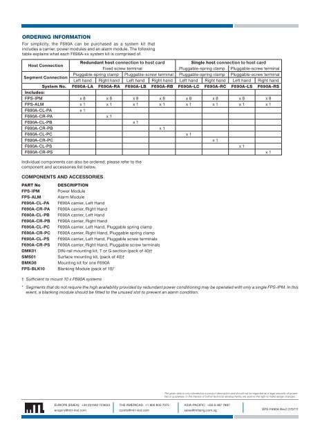 power Supplies.pdf