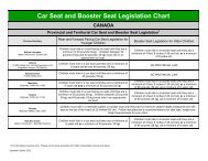 Car Seat Laws in Canada - Parachute