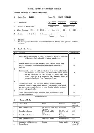 Syllabus (5th Semester) - NIT Srinagar