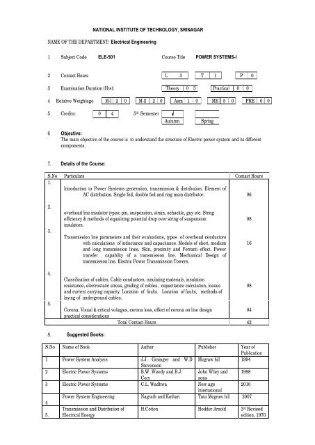 Syllabus (5th Semester) - NIT Srinagar