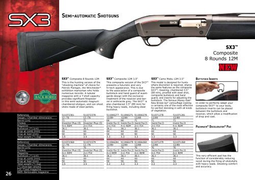 RIFLES AND SHOTGUNS AMMUNITION - Browning International