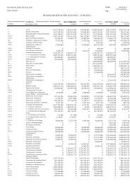 Estado de Situacion Financiera Agosto.pdf - i. municipalidad de ...