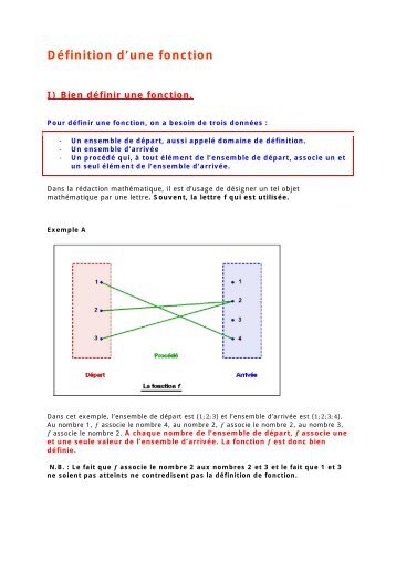 Seconde - DÃ©finition d'une fonction - Parfenoff . org