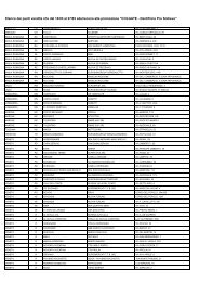 Elenco dei punti vendita che dal 14/03 al 27/03 ... - SISA Centro Nord