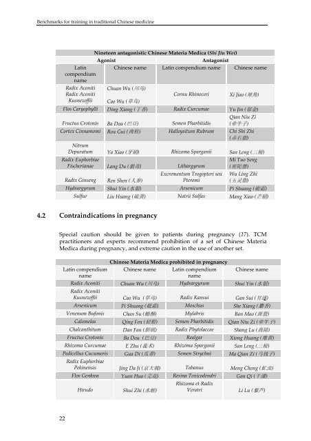 Benchmarks for Training in Traditional Chinese Medicine