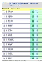 Sri Chinmoy Centennial Park 7 km run, 1 April 2013, full results