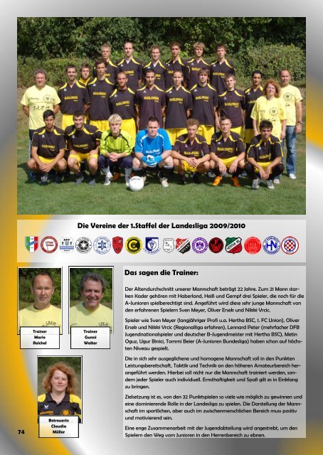 Das Team - Berliner SC