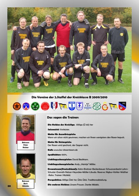 Das Team - Berliner SC