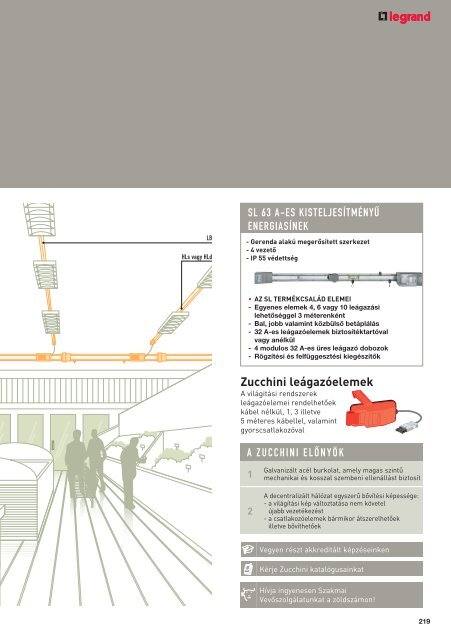 Legrand ElosztÃ³szekrÃ©nyek Ã©s tartozÃ©kaik - AmperTrade.hu