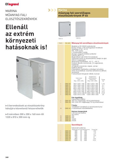 Legrand ElosztÃ³szekrÃ©nyek Ã©s tartozÃ©kaik - AmperTrade.hu