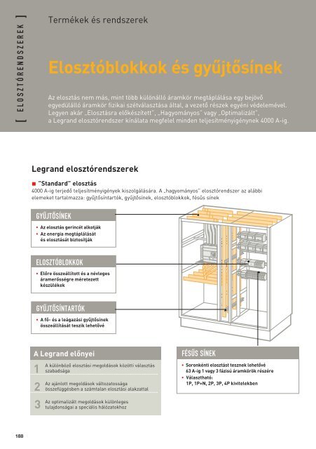 Legrand ElosztÃ³szekrÃ©nyek Ã©s tartozÃ©kaik - AmperTrade.hu