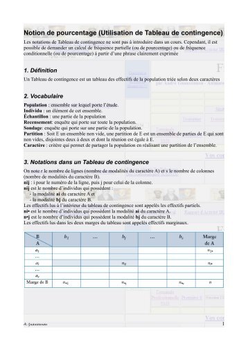 Notion de pourcentage (Utilisation de Tableau de contingence)