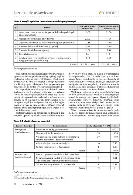 Ocena zachowania uÅ¼ytkownikÃ³w platformy handlu C2C - E-mentor