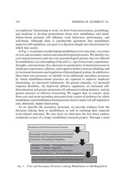 Mindfulness at work (Glomb, Duffy et al, 2012) - Human Resources