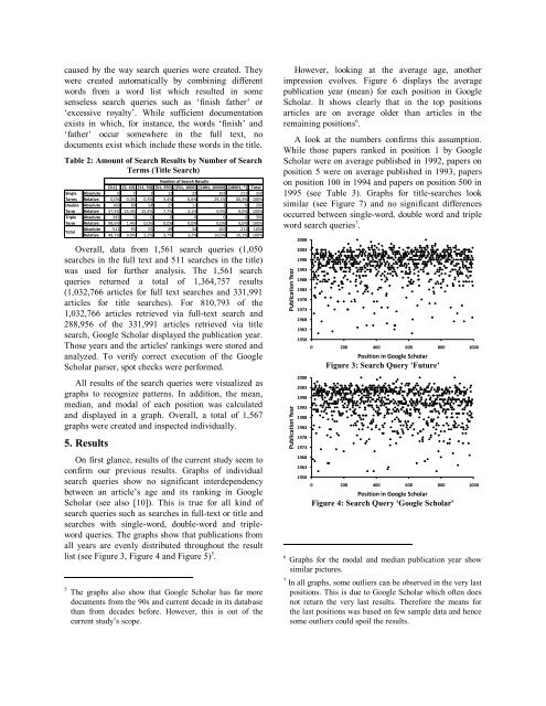 Google Scholar's Ranking Algorithm: The Impact of ... - JÃ¶ran Beel