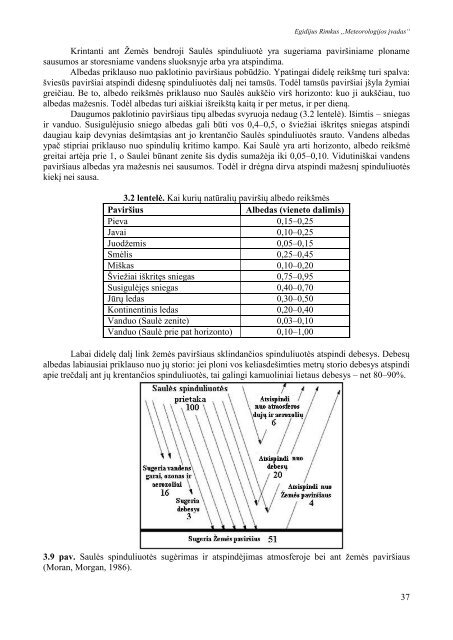 Meteorologijos pagrindai - Hidrologijos ir klimatologijos katedra