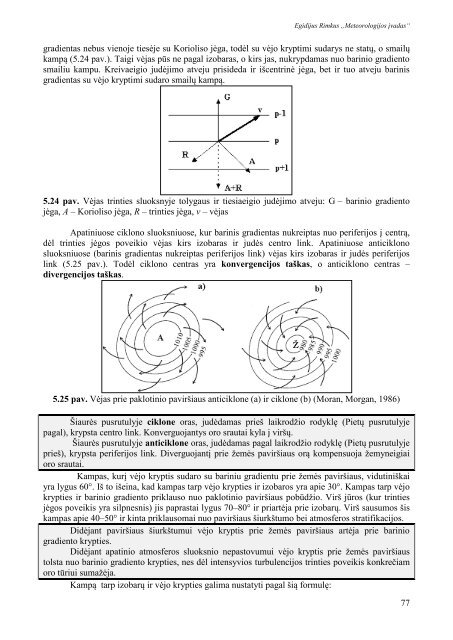 Meteorologijos pagrindai - Hidrologijos ir klimatologijos katedra