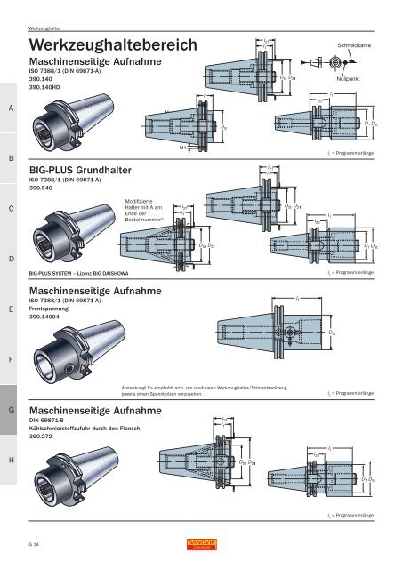 Technisches Handbuch (G) Werkzeughalter und -Systeme