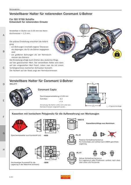 Technisches Handbuch (G) Werkzeughalter und -Systeme