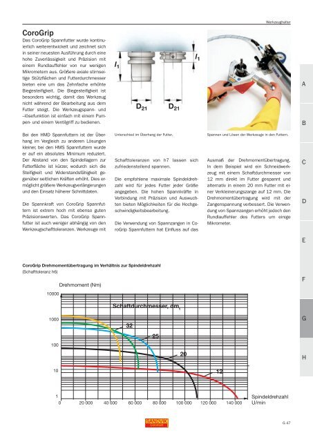 Technisches Handbuch (G) Werkzeughalter und -Systeme