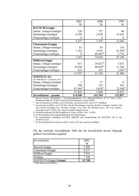 Börsenzulassungsprospekt - Xetra