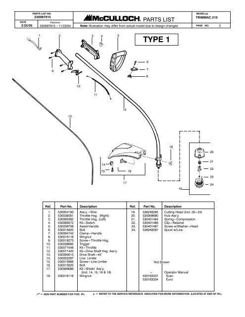 mcculloch trim mac 250 manual