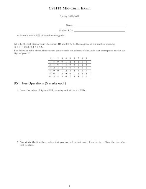 CS4115 Mid-Term Exam BST Tree Operations (5 marks each)