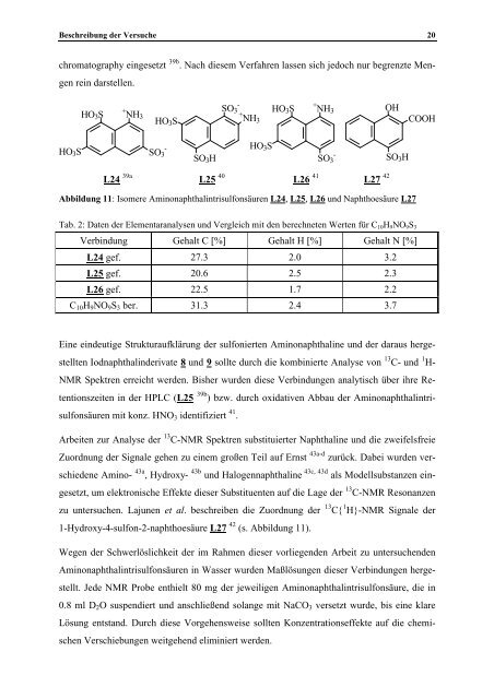 Neue Synthesewege zur Darstellung wasserlÃ¶slicher sulfonierter ...